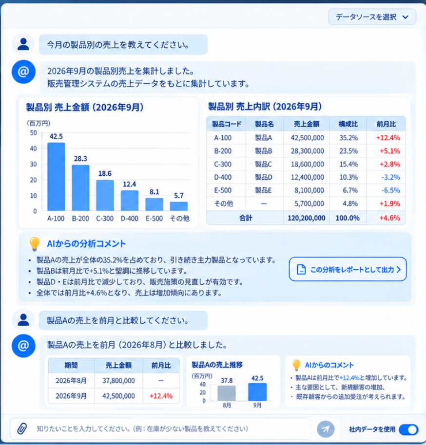 @RABBIT 通常チャットの画面例